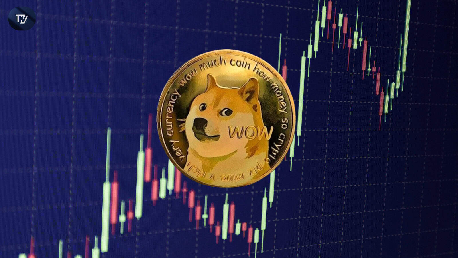 アナリストによると、Dogecoin（Doge）の価格は、かなりの上向きの動きの態勢が整っているように見えます