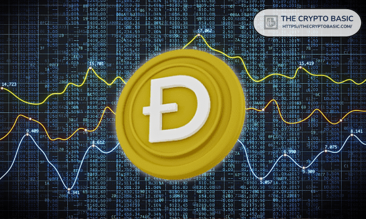 Dogecoin（Doge）価格予測：バウンスは0.50ドルにブレイクアウトラリーをトリガーしますか、それともDogeは0.14ドルに落ちますか？