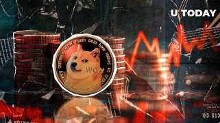 Dogecoin Wobbles Crypto Marketが低下するにつれて：Shibaは何をするのですか？