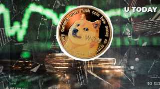 DogecoinのRoaring Rebound：ボリュームロックされた、価格は再び、Dogeの次は何ですか？