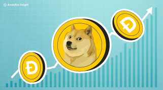 Dogecoin Rally: Should You Buy DOGE Now?