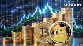 Dogecoin、Bitcoin、およびBollinger Bands：A Wild Ride After？
