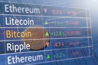 ビットコイン（BTC）は105,000ドルを下回り、投資家のセンチメントを抑制します。イーサリアムも急増します