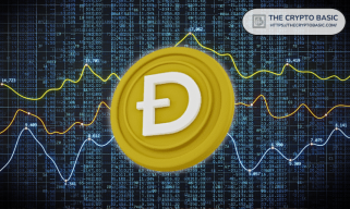 Dogecoin（Doge）価格予測：バウンスは0.50ドルにブレイクアウトラリーをトリガーしますか、それともDogeは0.14ドルに落ちますか？