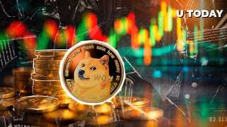 暗号市場がスライドすると、Dogecoin（Doge）トレーダーはコインの価格を揺るがす動きをしました
