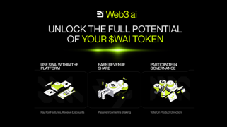 Web3 AI：580万ドルの資金調達マークを超え、1,747％のROIを約束します