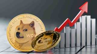 Dogecoin（Doge）価格予測：ブルフラグパターンは上向きの軌跡を継続しますか？