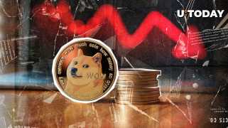 Dogecoin（Doge）価格はボラティリティに苦しみ、巨大な清算の不均衡につながります