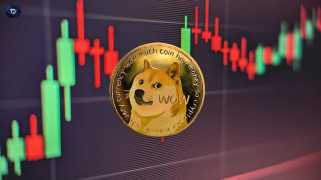 Dogecoin（Doge）価格予測：ブルフラグとカップとハンドルパターンは、新しい史上最高値がカードに含まれる可能性があることを示唆しています