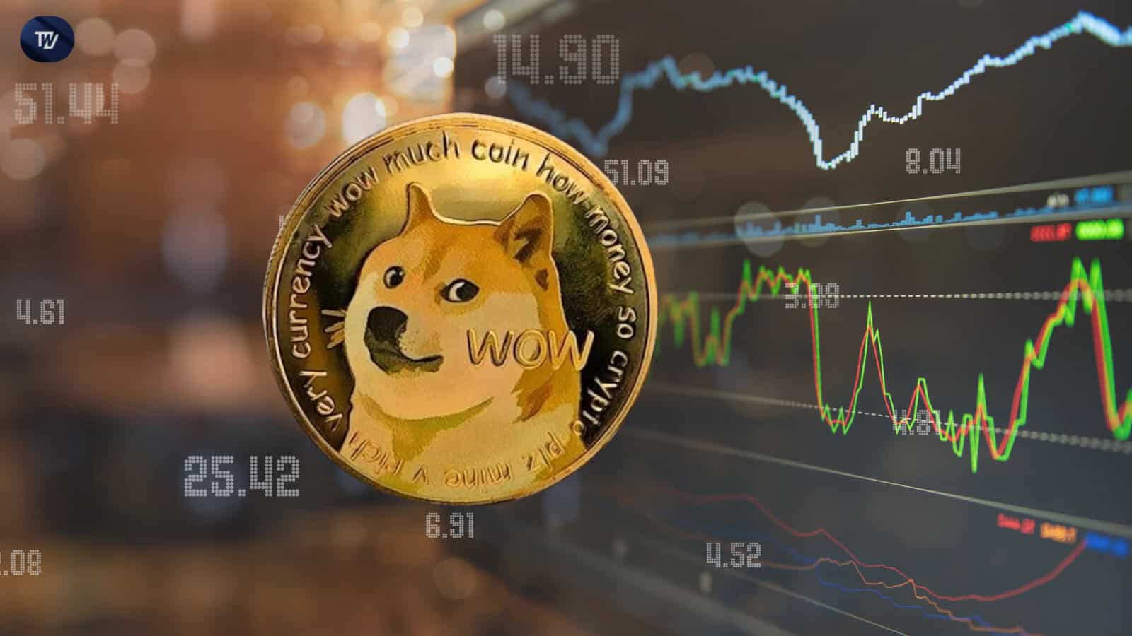 Dogecoin（Doge）価格予測：RSI主導の集会はDoge Soaringを送ることができます