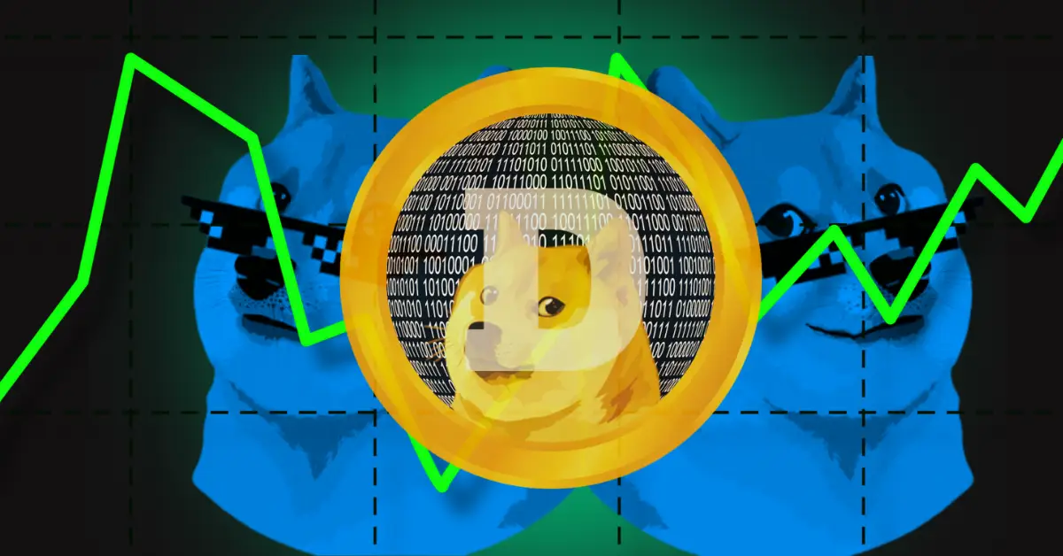 ビットコイン（BTC）1万ドルを超えるラリーは、FOMOトレーダーの再出現をトリガーします