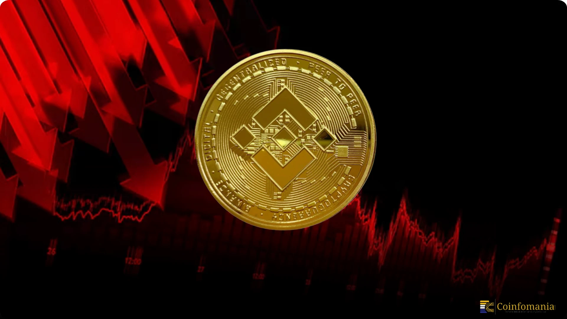 Binance Coin (BNB) Shows Robust Market Gains as It Held Above Its Vital $595 Barrier Area, Currently at $602