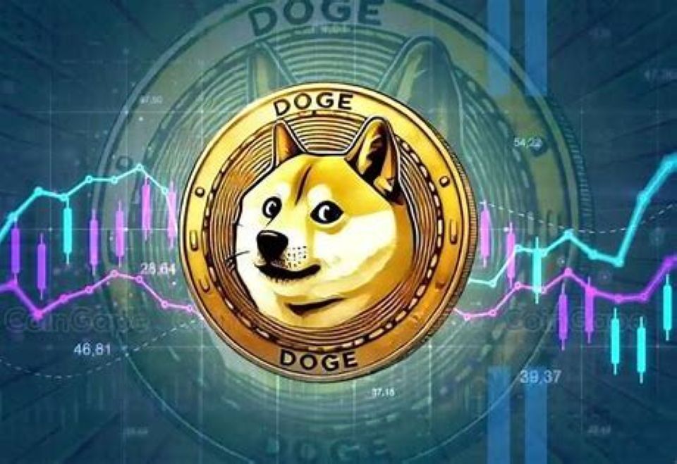 Dogecoin（Doge）突破抵抗，眼睛1美元突破