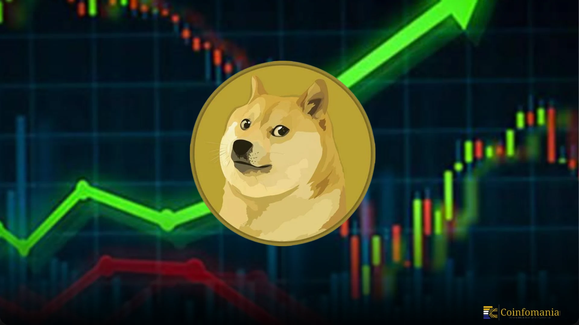 Dogecoin (DOGE) zeigt Anzeichen einer potenziellen Rallye