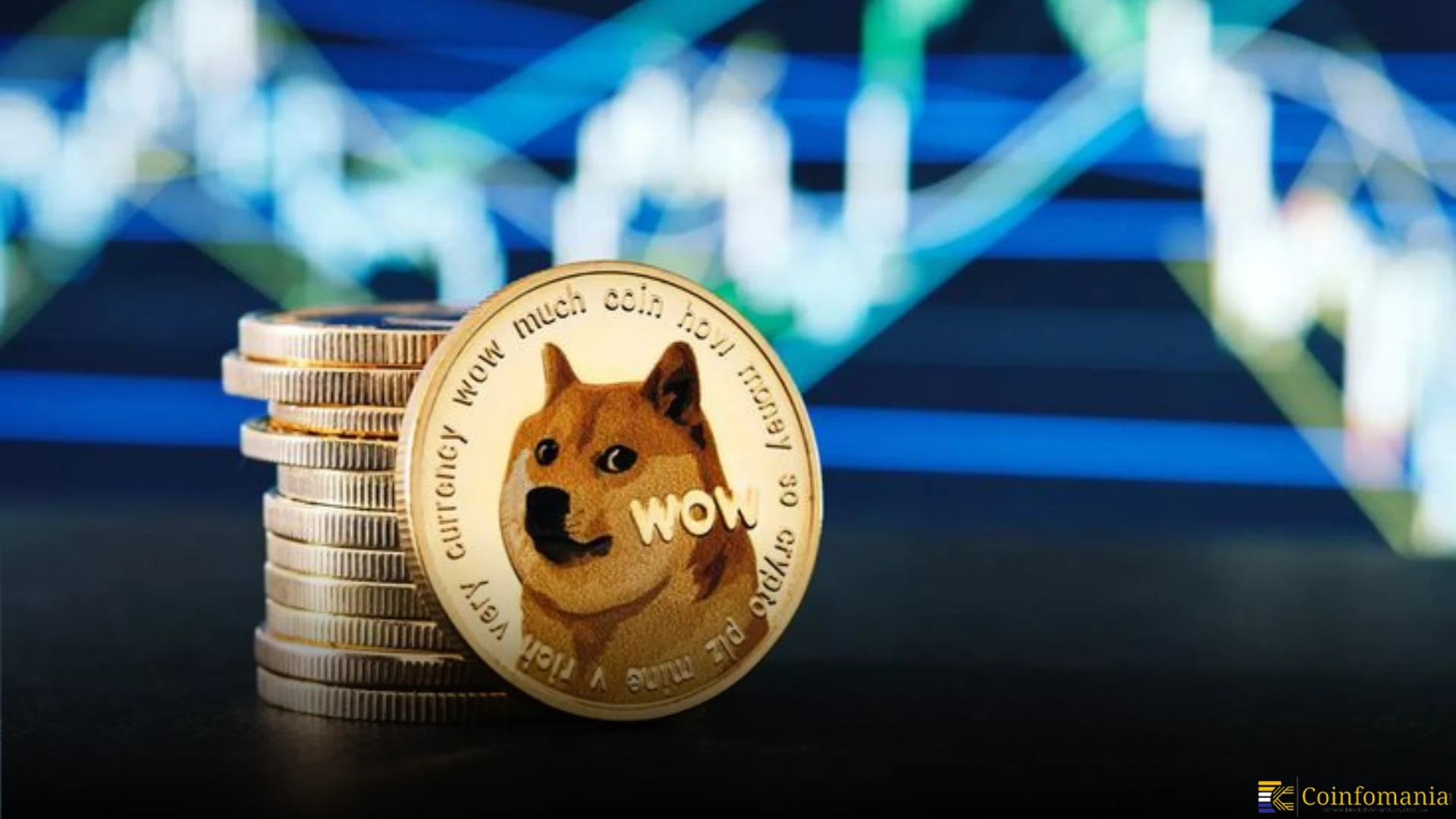Der Dogecoin Price (DOGE) zeigt die Bereitschaft für eine große Erholung, da diese Meme -Münze die öffentliche Aufmerksamkeit auf sich zieht.
