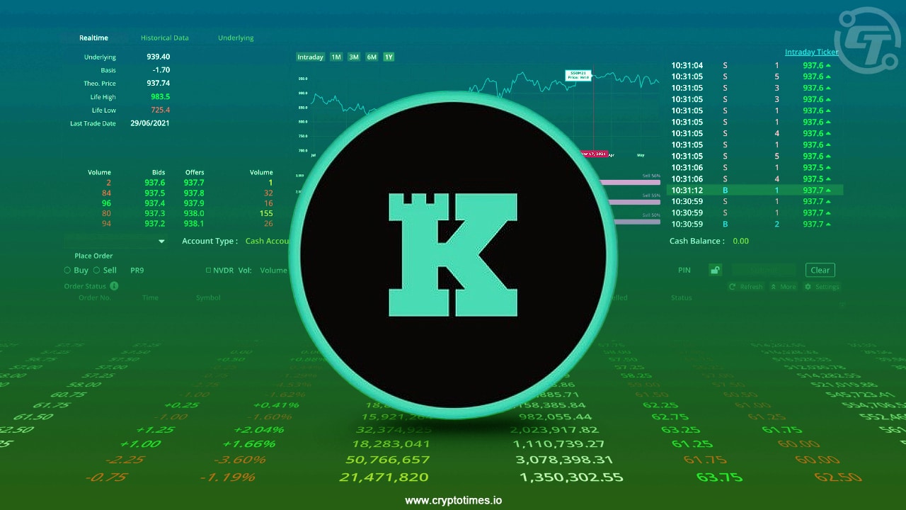 保持超過68％的射擊