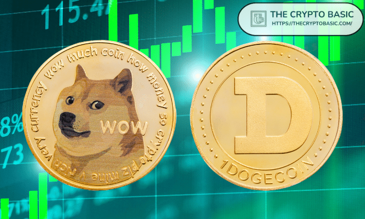$ 10K Dogecoin（Doge）投資可以在5年內達到100萬美元嗎？