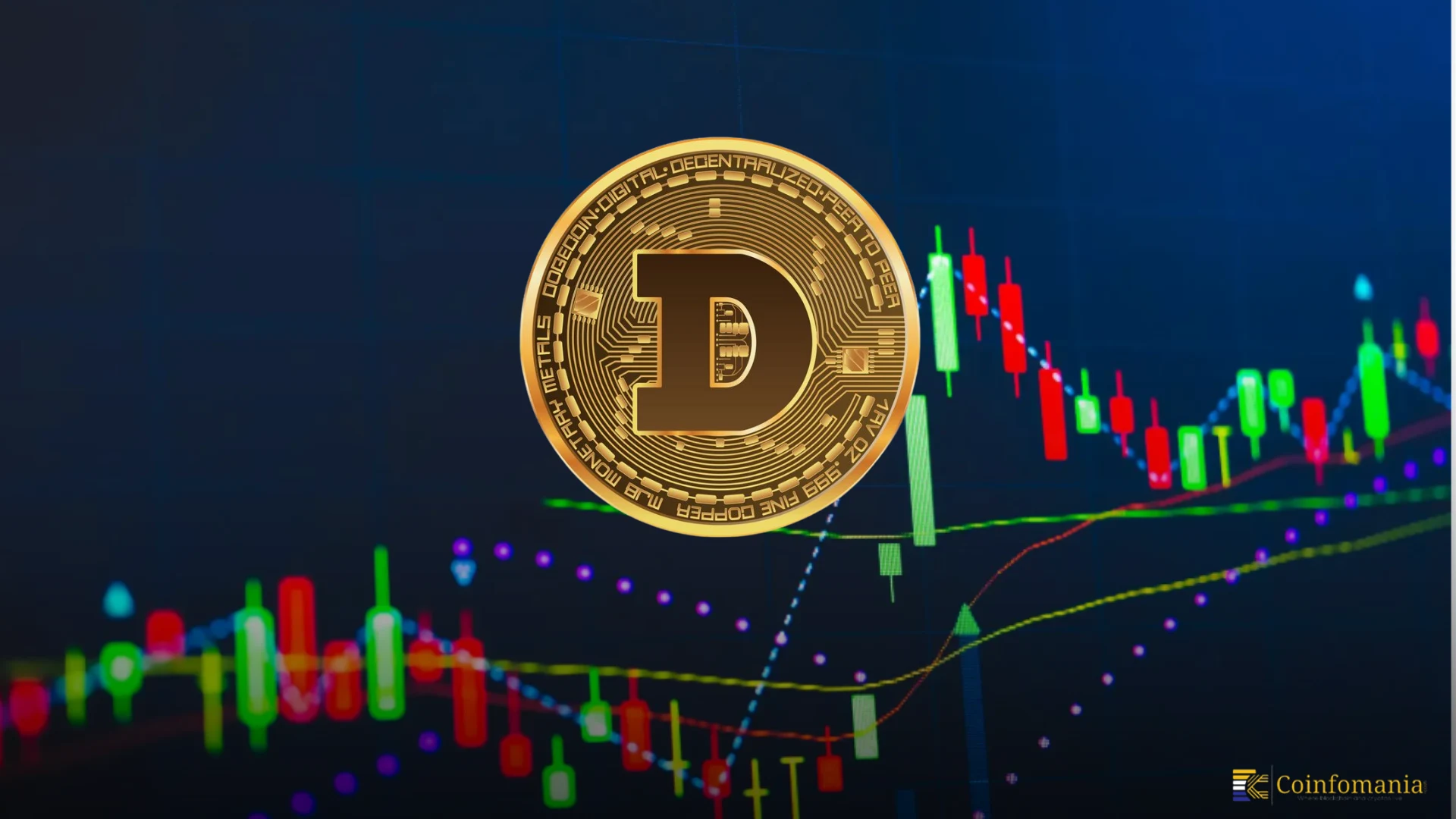 Dogecoin（Doge）的價格帖子下降了2.4％，儘管交易量下降了46％