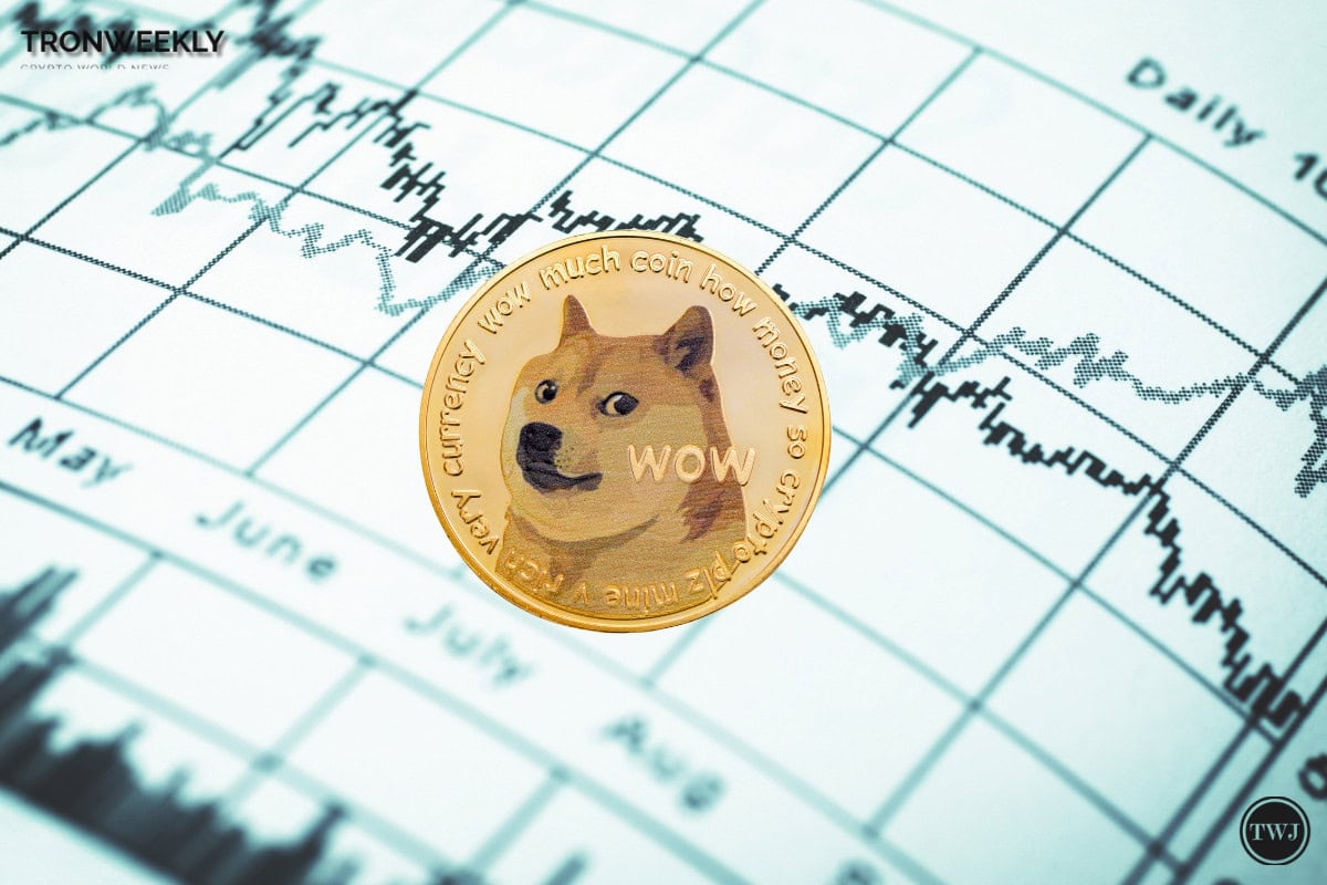 Dogecoin（Doge）正在沿著更廣泛的加密貨幣市場上升，超過關鍵阻力水平，並將自己定位為重大突破。
