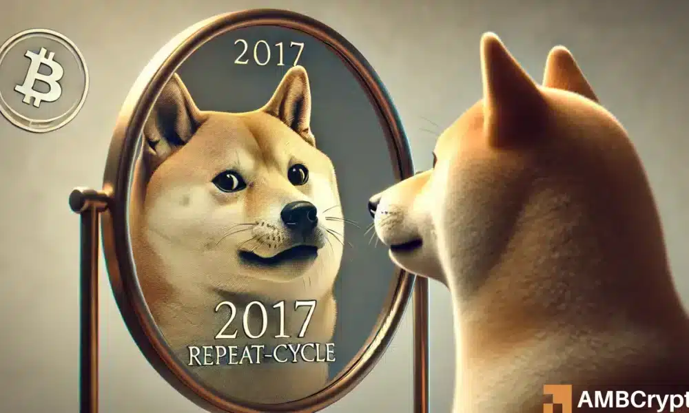 Dogecoin [Doge]在32.25％的體積峰值上飆升5％，接近0.20美元的電阻