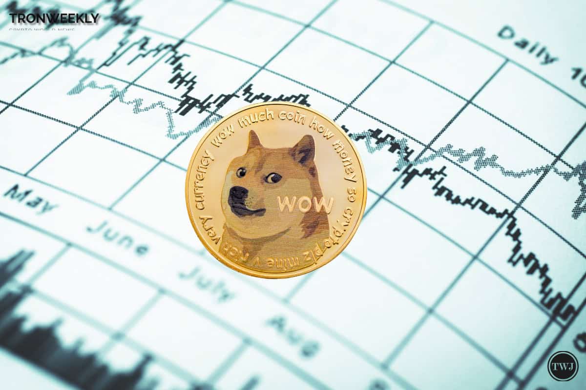 Dogecoin（Doge）网络活动达到了2022年以来的最高水平