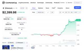 Altcoinのリバイバルは、ビットコインの最近の巨大な支配にもかかわらず、本格的です。