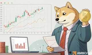 先週、Dogecoin [Doge]は強い下向きの圧力を経験しています。