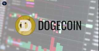 Dogecoin (DOGE) Shows Strong Signs of a Significant Bullish Breakout