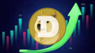 Le prix de Dogecoin (DOGE) sort du triangle ascendant, ciblant 0,195 $