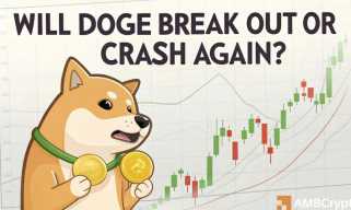 經過90天的下降趨勢，Dogecoin [Doge]似乎正在打破其下降趨勢線