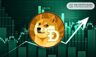 DogEcoin (DOGE) Breakout aus historischen Mustern legt die Bühne für eine potenzielle Rallye bereit