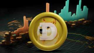 Dogecoin的價格在4月7日下跌，在加密貨幣市場崩潰的最低點上的交易價格為0.13美元。