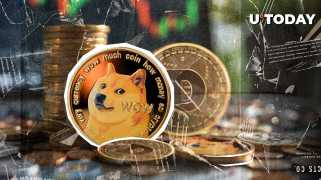 Coinglass數據顯示，Dogecoin（Doge）交易者已向加密貨幣的衍生品市場投入了超過19.6億美元