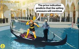 Dogecoin（Doge）的價格再次承受壓力