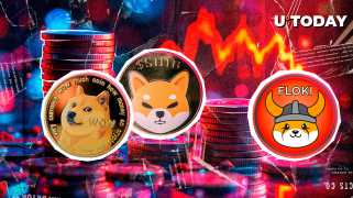 시가 총액에 의해 Dogecoin (Doge)과 Shiba Inu (Shib)는 오늘날 최악의 성과 목록에 있습니다.