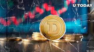 Binance是最大的加密貨幣交易所，正在經歷相對激烈的Dogecoin（Doge）交易活動。