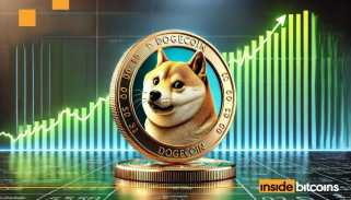 DogeCoinの価格は、過去24時間で9％以上急落し、0.1552ドルで取引しました