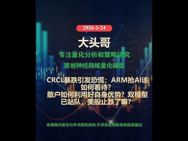 BiggyHeadBrother OneLookQuant