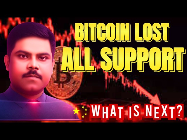 Crypto Chart Analysis