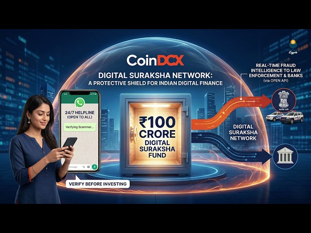 Pocket Crypto Telugu