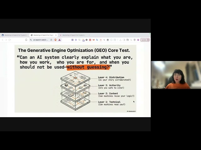 Victoria Olsina: AI Content Systems + SEO