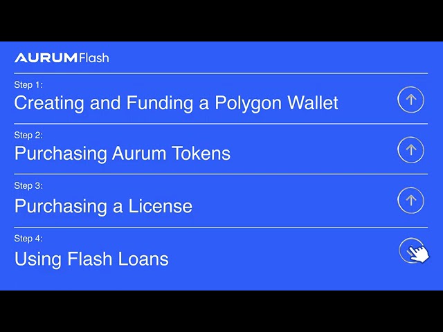 Brice - PASSIVES INCOMES DAILIES