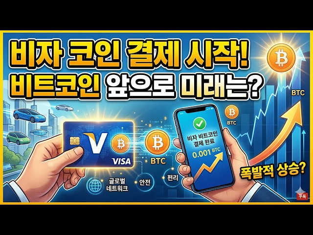 비트코인 YES MEN