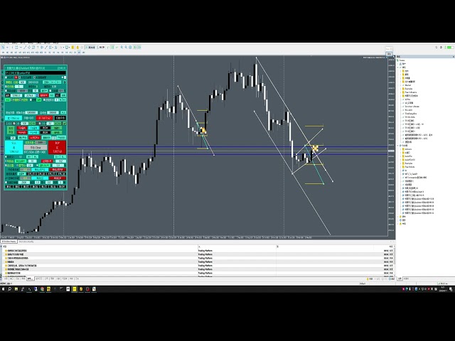 极算天衍·量化Assistant 机构AI版(趋势交易)合约期货BTC&GOLD