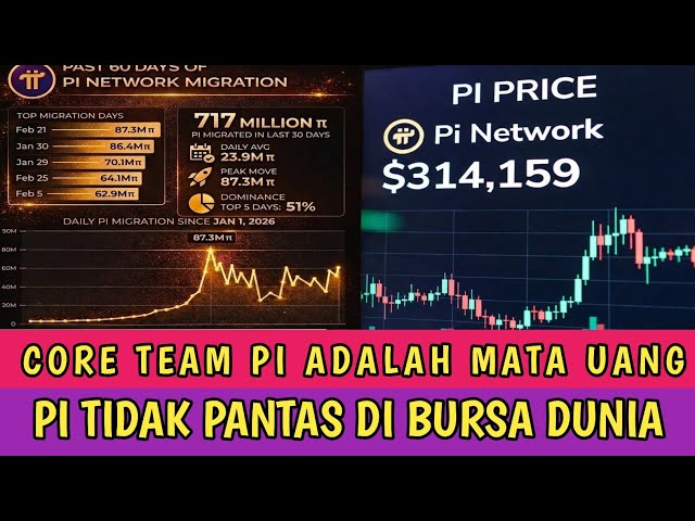 Dana gratis official