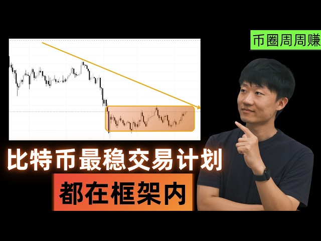 以太坊教授幣哥