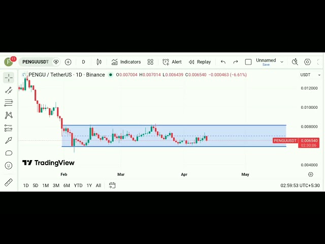 FOLLOW ME GUYZ {KHAZIN121}