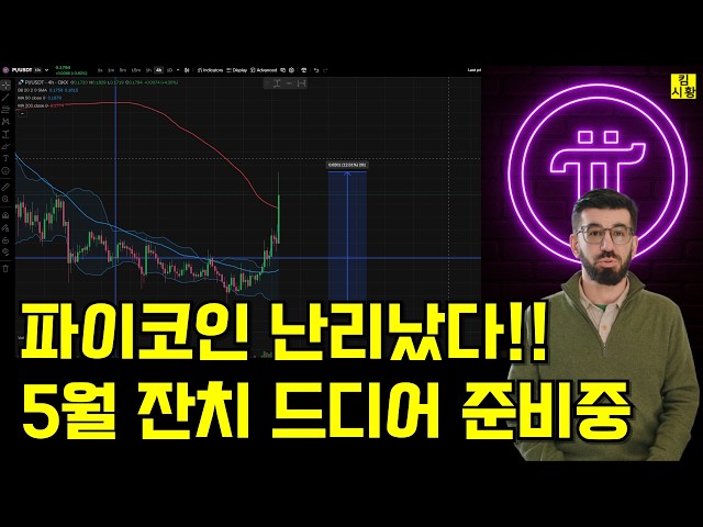 킴시황의 파이월드