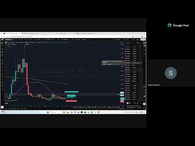 The Blank Check Group