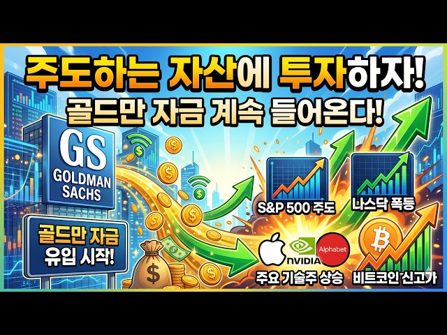 비트코인 YES MEN